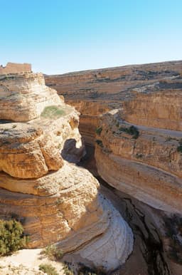 Mides Canyon to Tamerza
