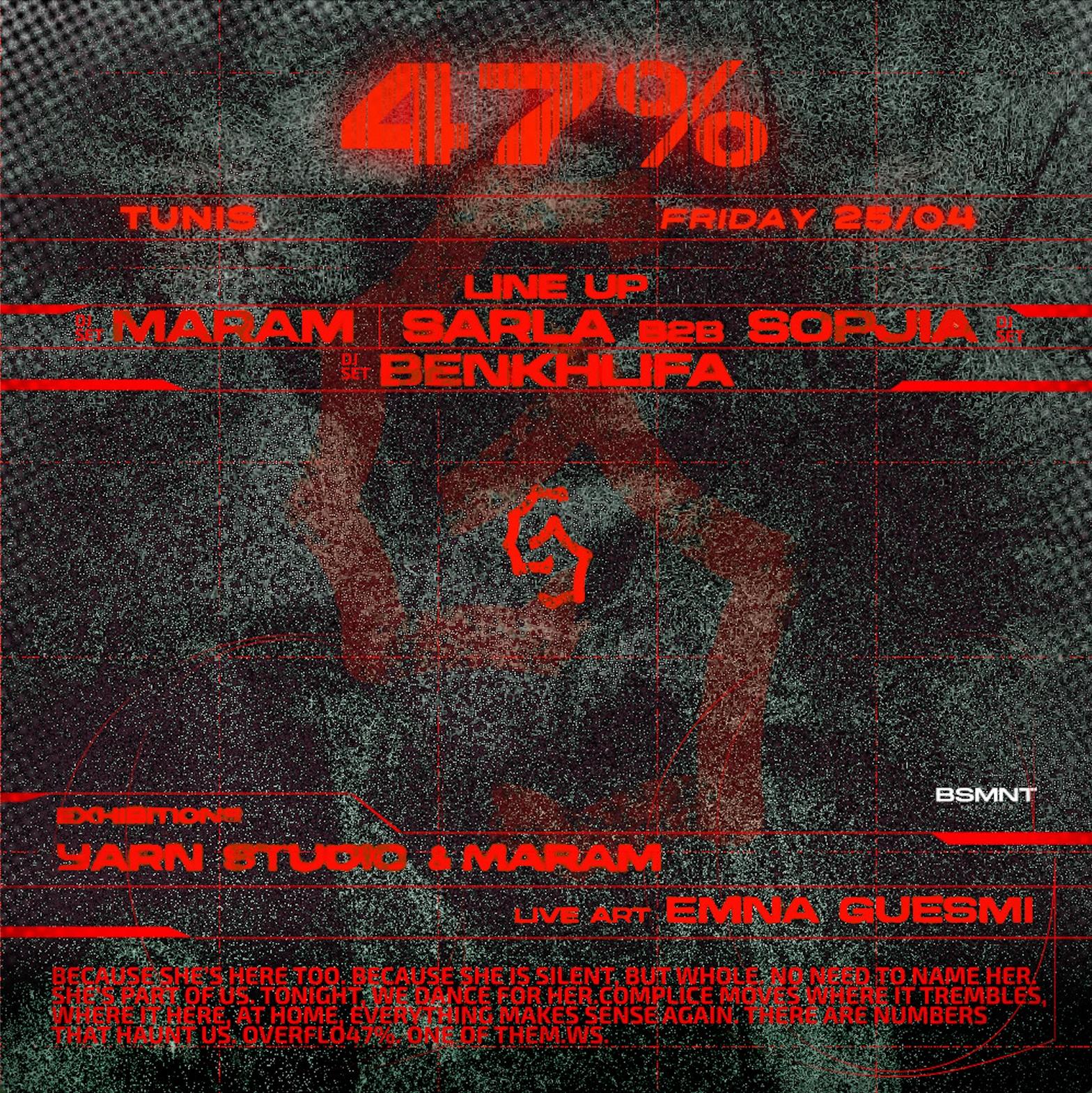 47%